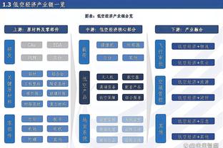 188金宝搏平台公平吗截图0